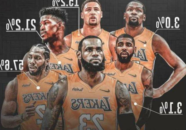 冷却时间 冷却时间